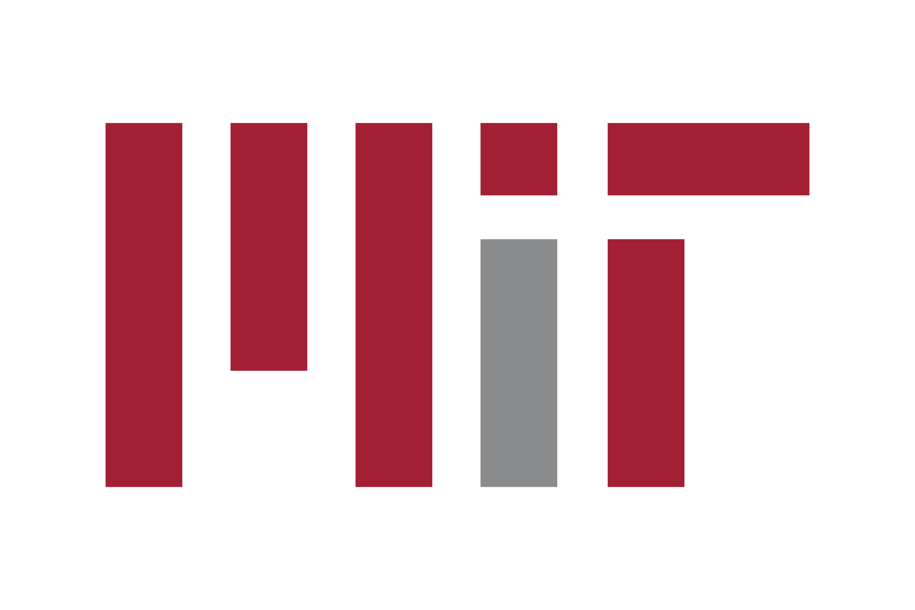 MIT - Massachusetts Institute of Technology